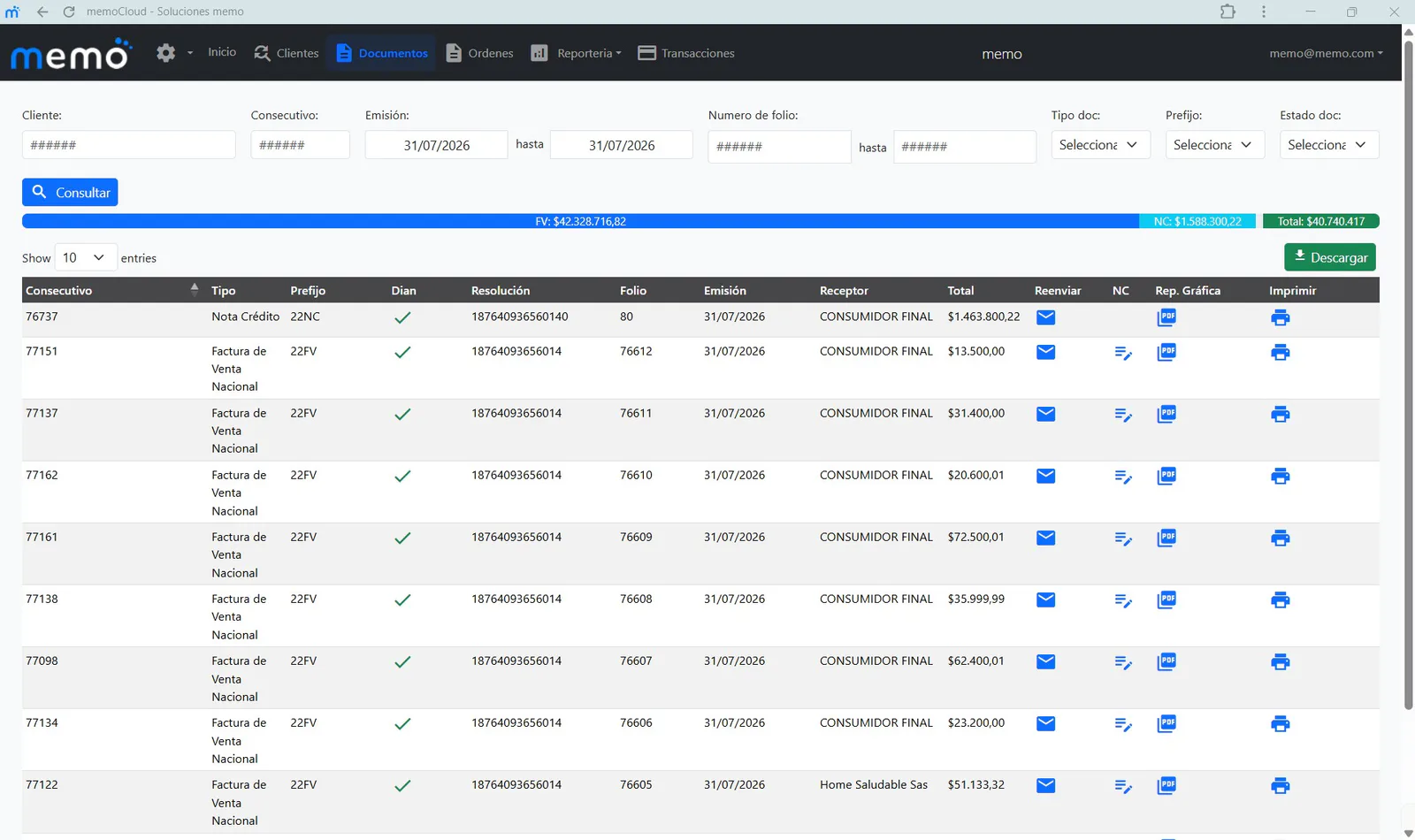 Dashboard de facturación electrónica MEMO